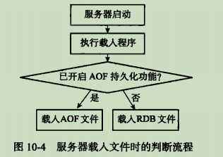 image-20201018141926970