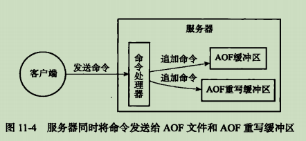 image-20201018151801586