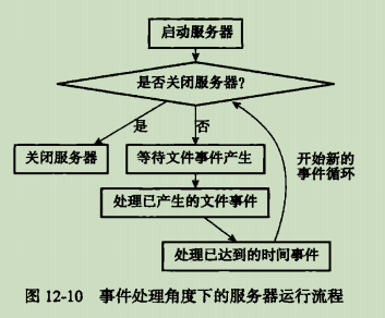 image-20201018154101415