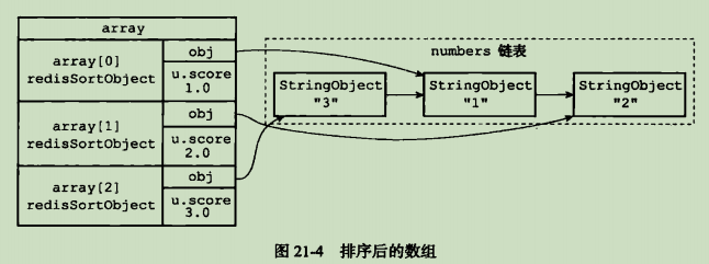 image-20201021165824509