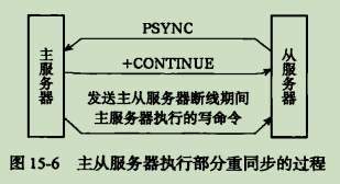 image-20201023194735822