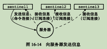 image-20201023210330916