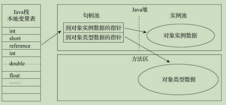 image-20201112195734391