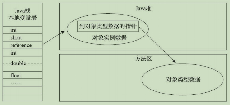 image-20201112195807566