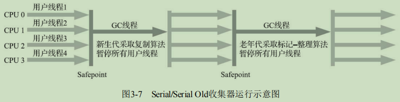 image-20201127193322965