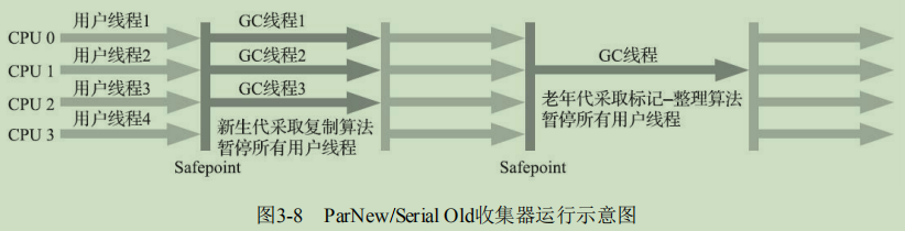 image-20201127193714941