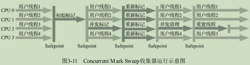 image-20201127194644675