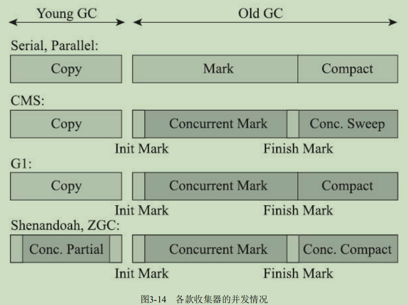 image-20201127202152302