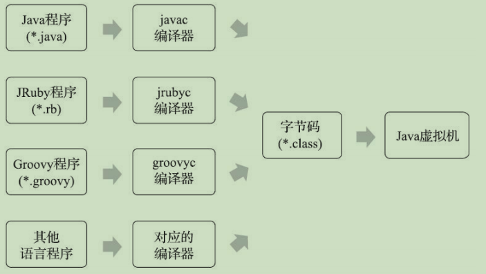 image-20201128225527804