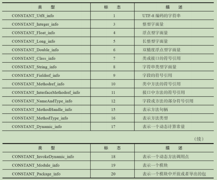 image-20201128235404018