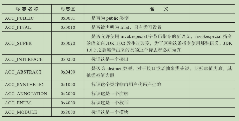 image-20201129000121788