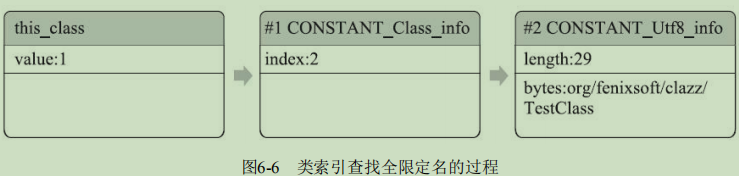 image-20201129091647440