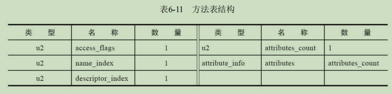 image-20201129092210757