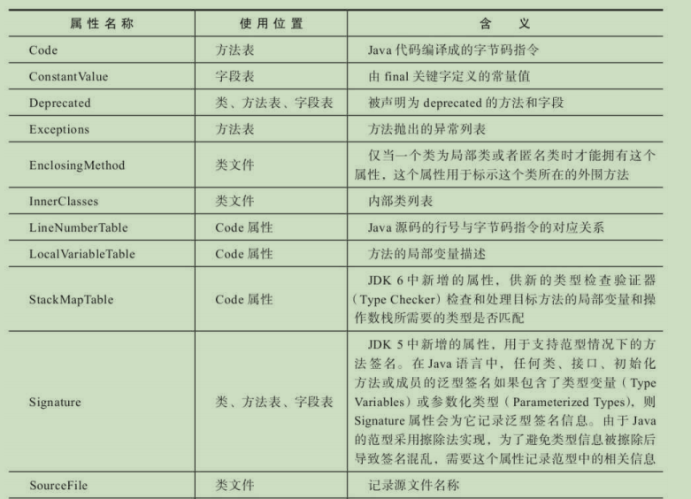 image-20201129092437699