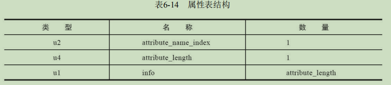 image-20201129092513520