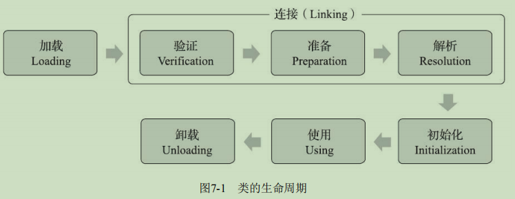 image-20201129102422665