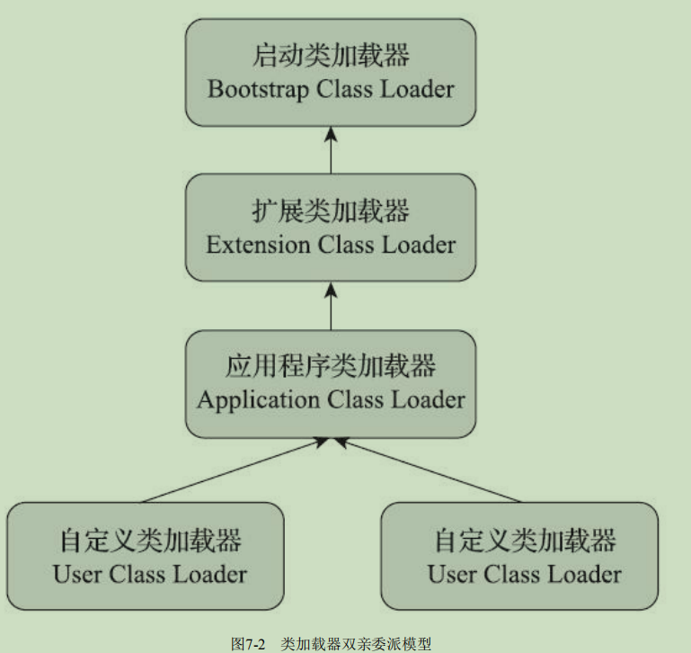 image-20201129130856054