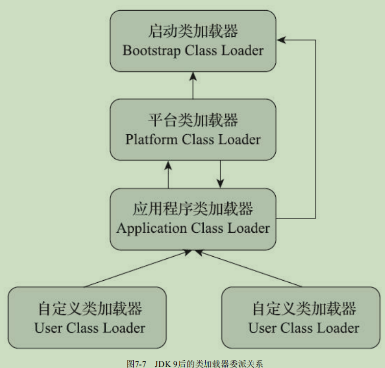 image-20201129132525034