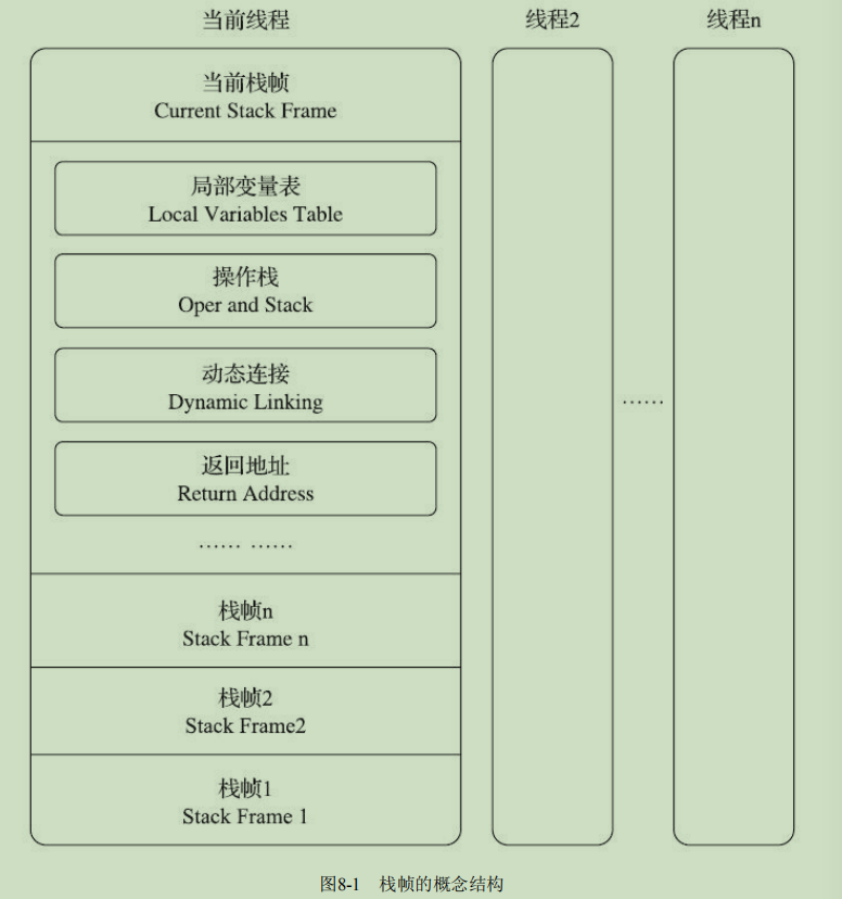 image-20201201211749470