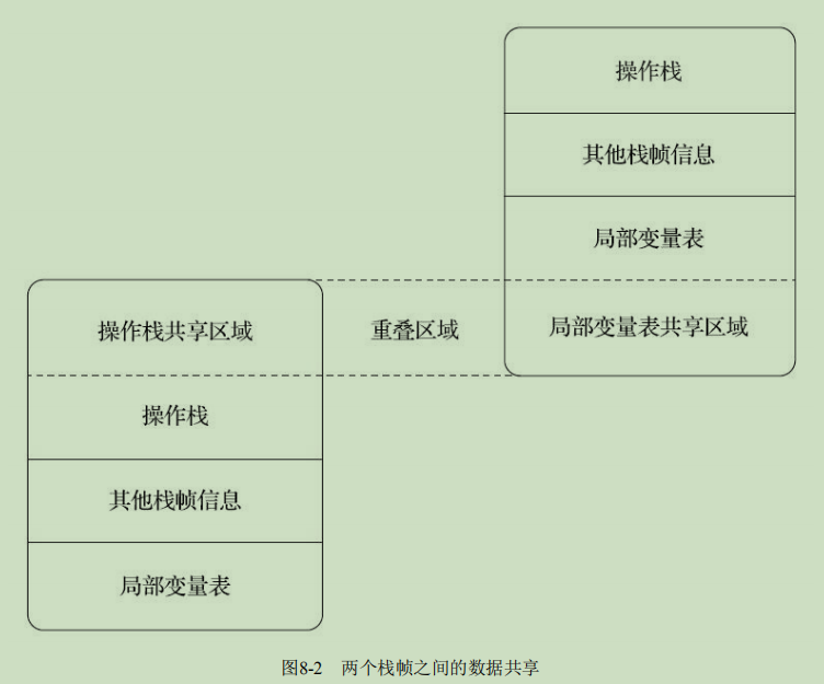 image-20201201213604264