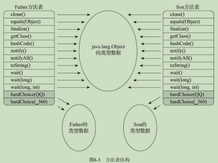 image-20201201230836050