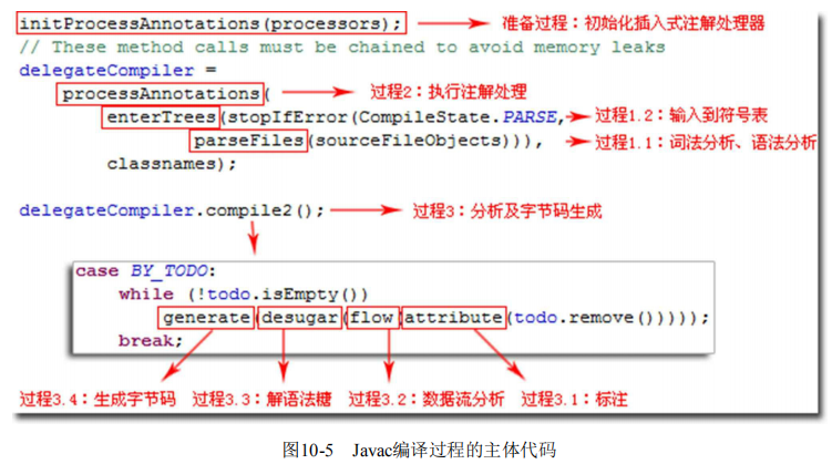image-20201205124301591