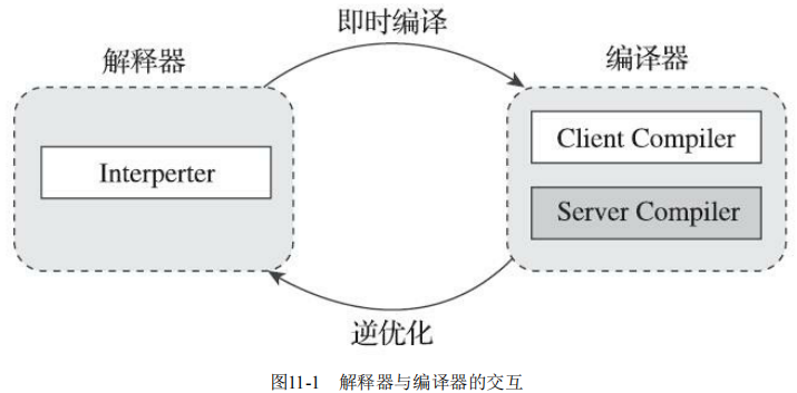 image-20201205155102424