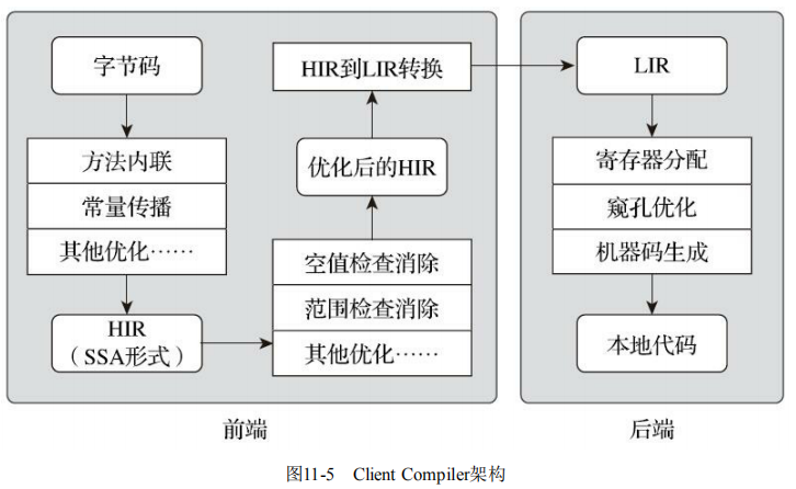 image-20201205155947036