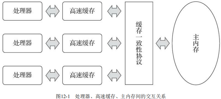 image-20201205185105826