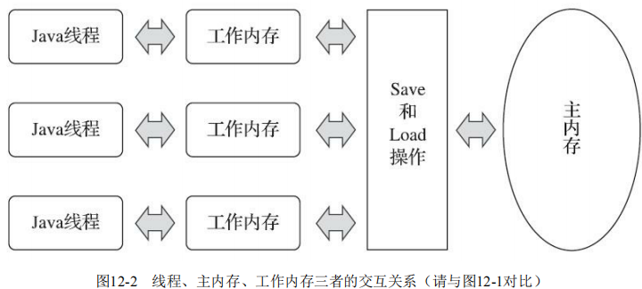 image-20201205185323393