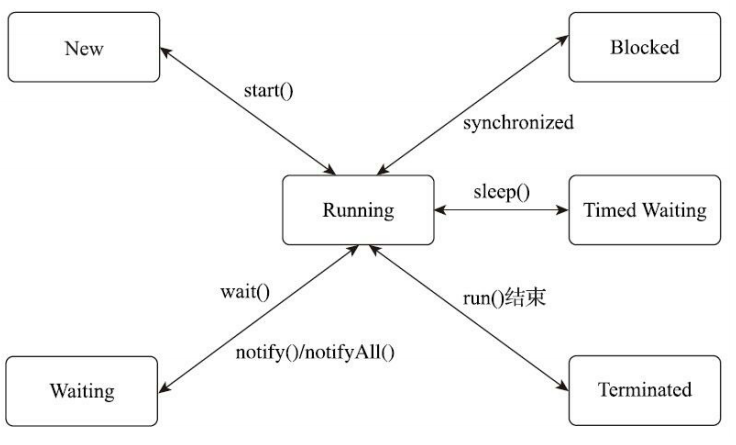 image-20201205194306856