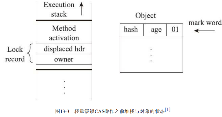 image-20201206125505870