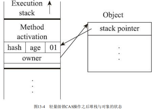 image-20201206125621073