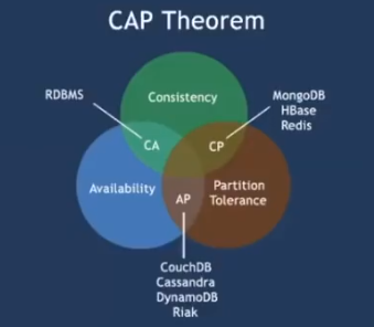 image-20201125163500285