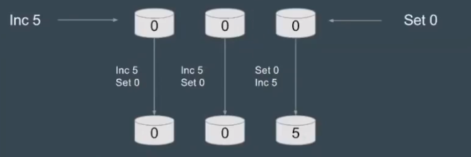 image-20201125165428310