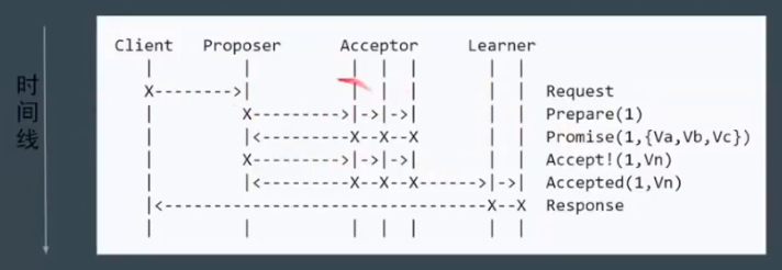 image-20201125182135831