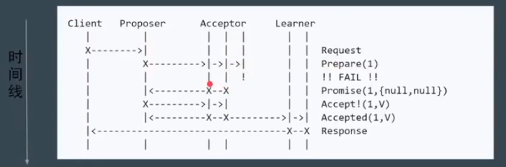 image-20201125182308674