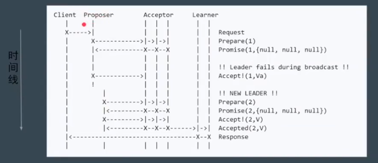 image-20201125182517810