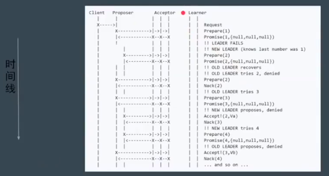 image-20201125182646023