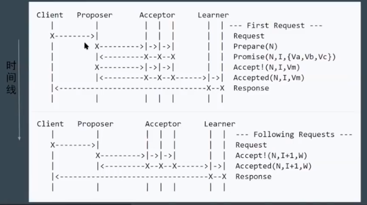 image-20201125183931856