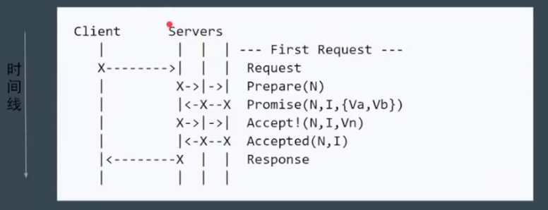 image-20201125184130384