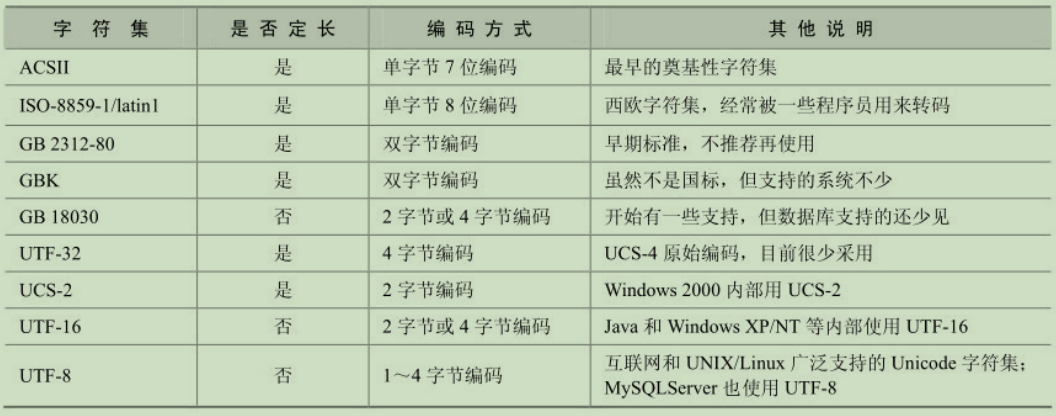 image-20201220170248401