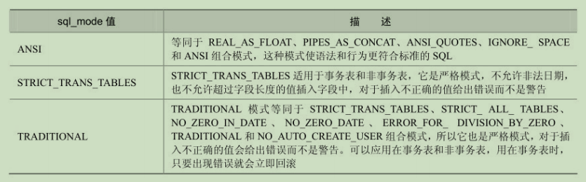 image-20210305190614244