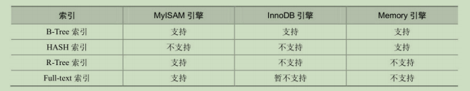 image-20210306193145571