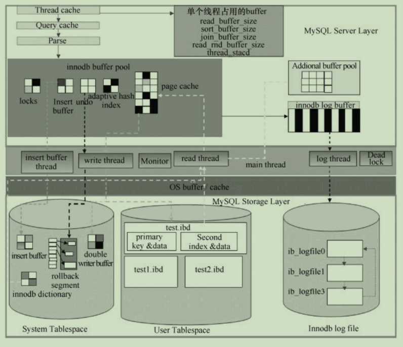 image-20210309145331858