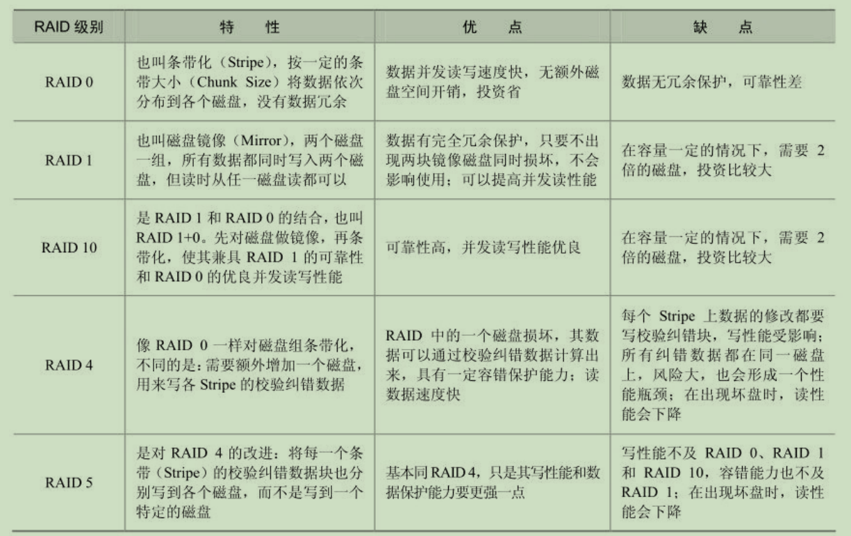 image-20210311145856797