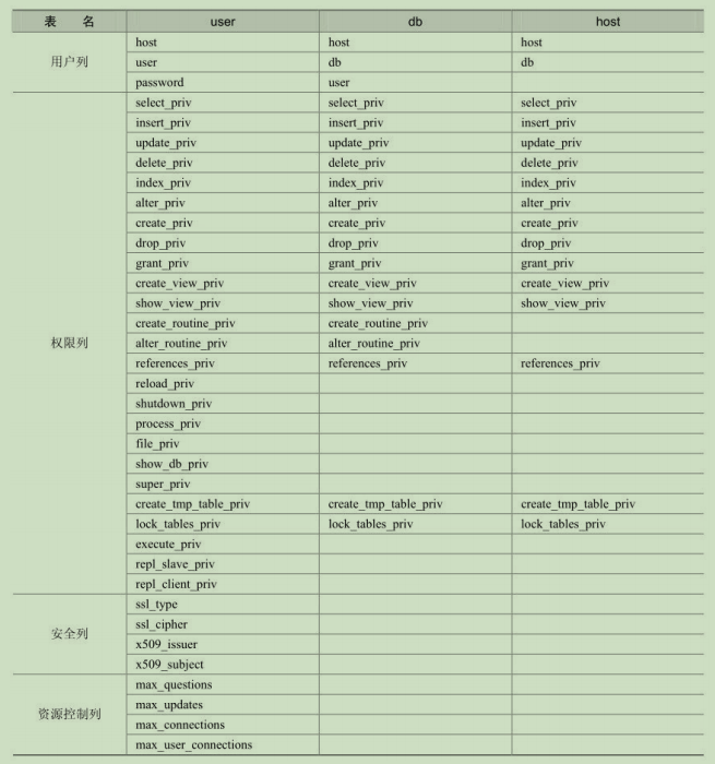 image-20210314234141680