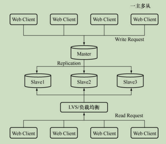 image-20210325185811765