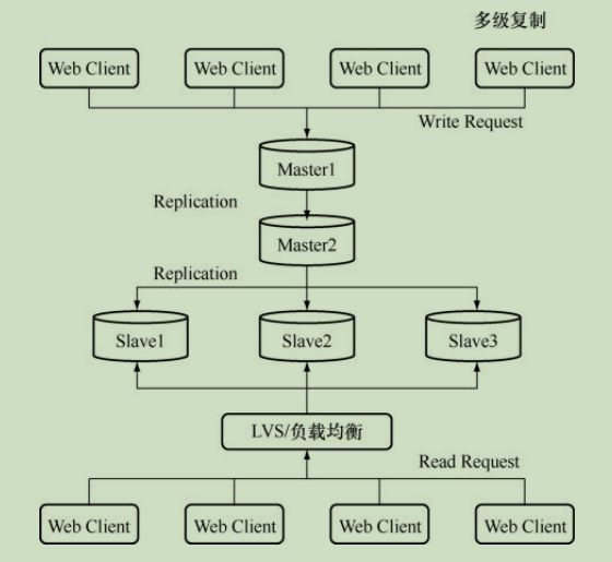 image-20210325185912264