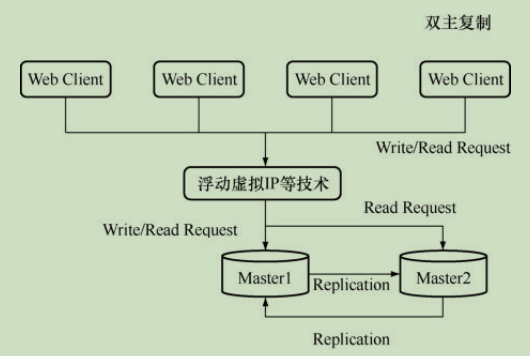 image-20210325190023002